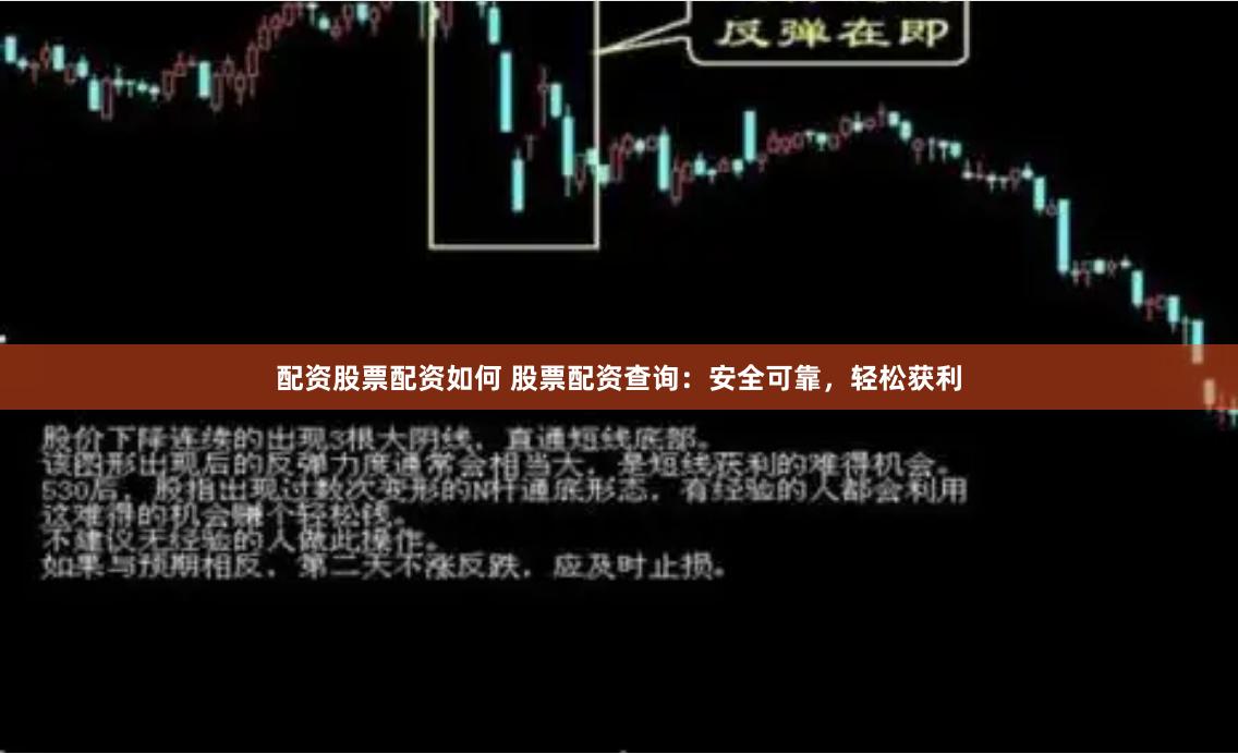 配资股票配资如何 股票配资查询：安全可靠，轻松获利