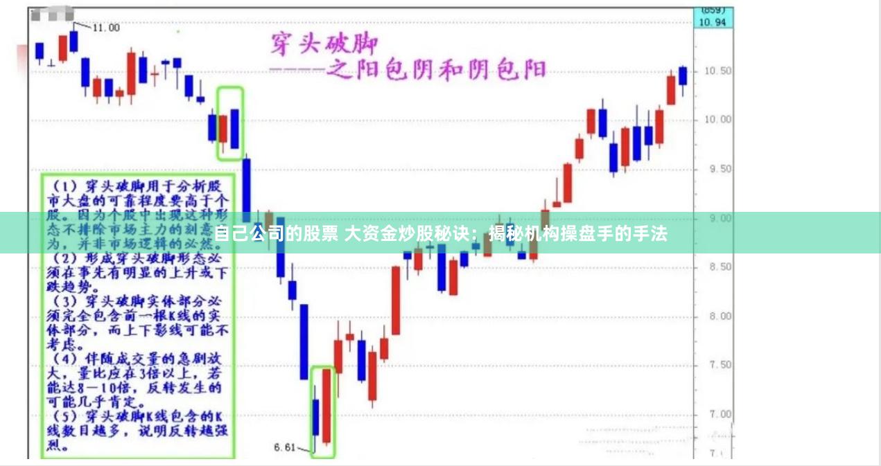 自己公司的股票 大资金炒股秘诀：揭秘机构操盘手的手法