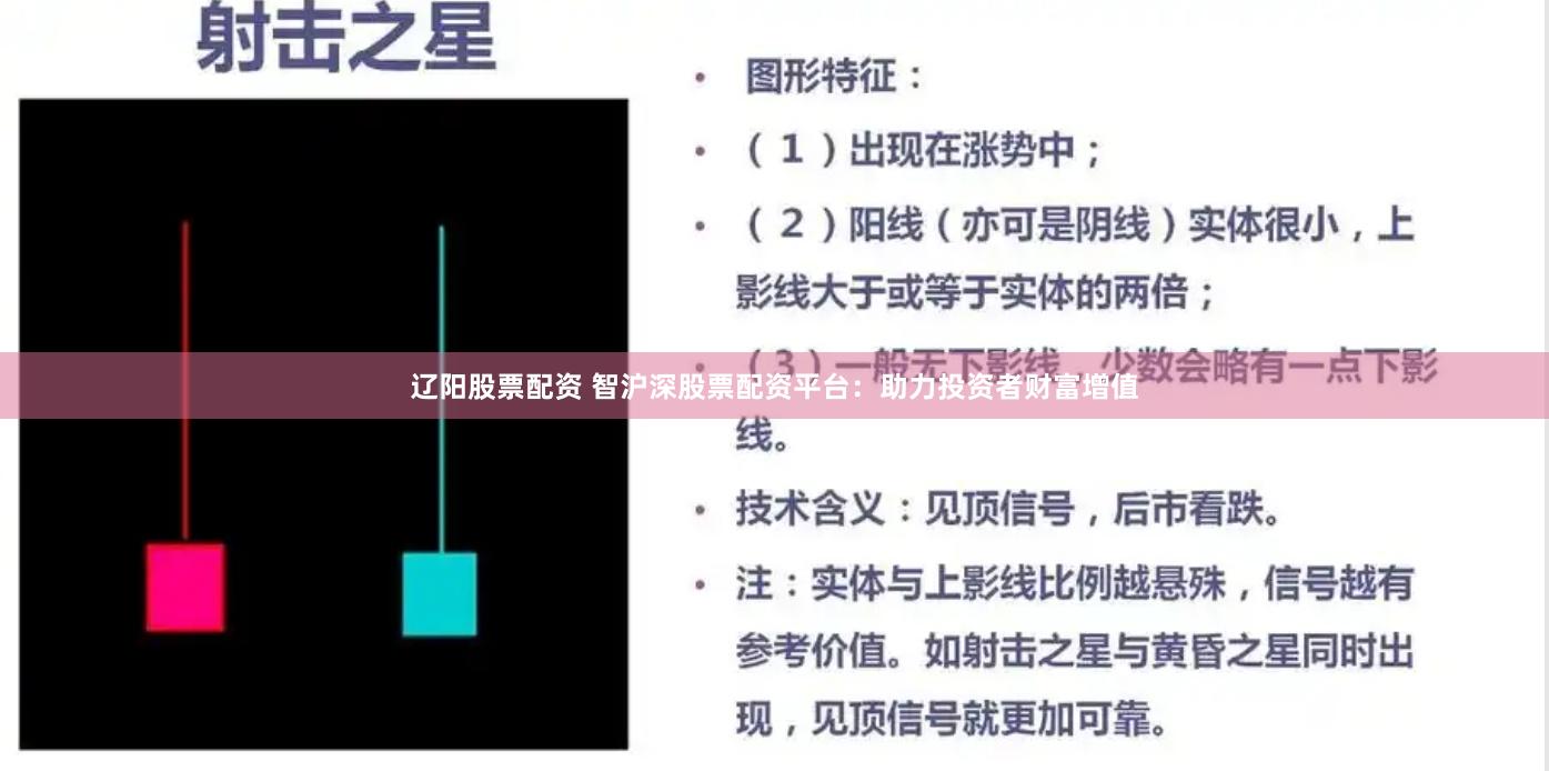 辽阳股票配资 智沪深股票配资平台：助力投资者财富增值