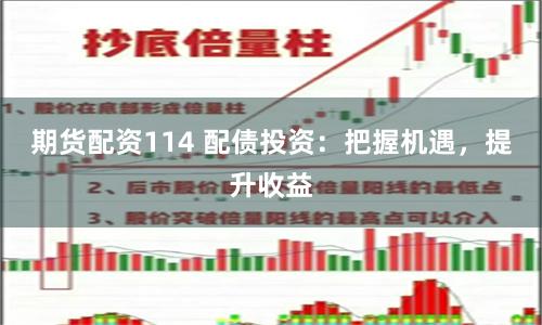 期货配资114 配债投资：把握机遇，提升收益