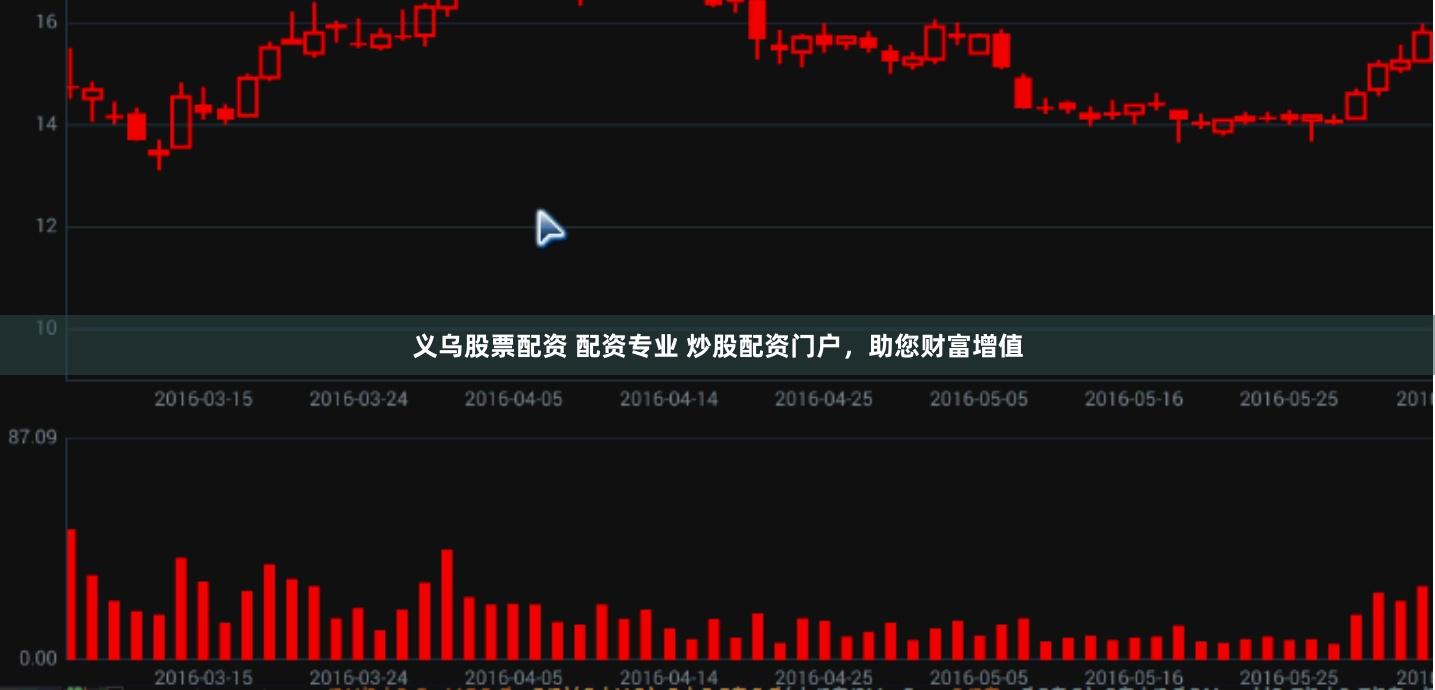 义乌股票配资 配资专业 炒股配资门户，助您财富增值