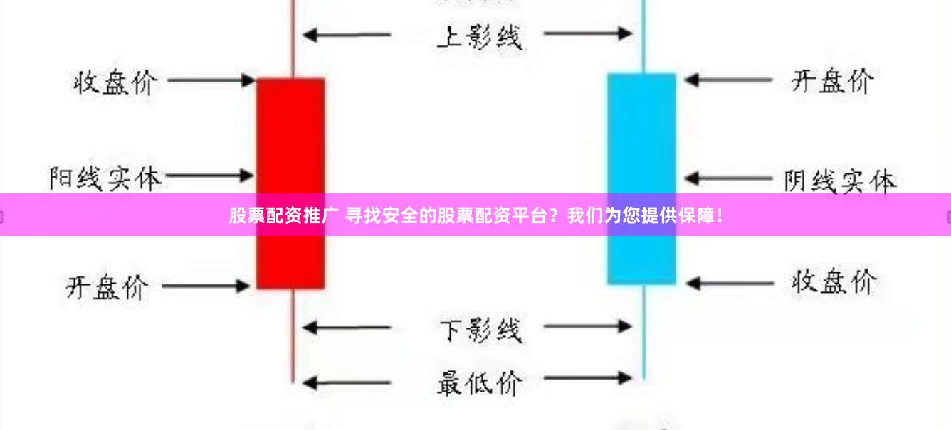 股票配资推广 寻找安全的股票配资平台？我们为您提供保障！