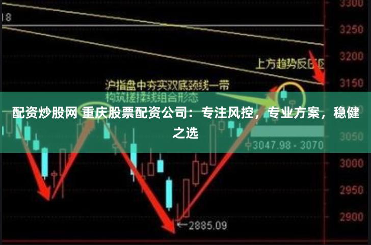 配资炒股网 重庆股票配资公司：专注风控，专业方案，稳健之选