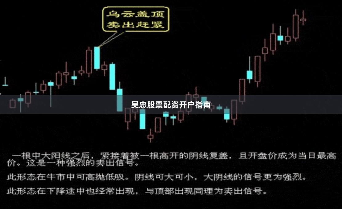 吴忠股票配资开户指南