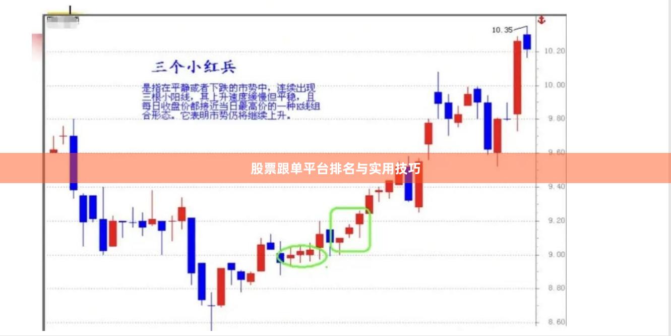 股票跟单平台排名与实用技巧