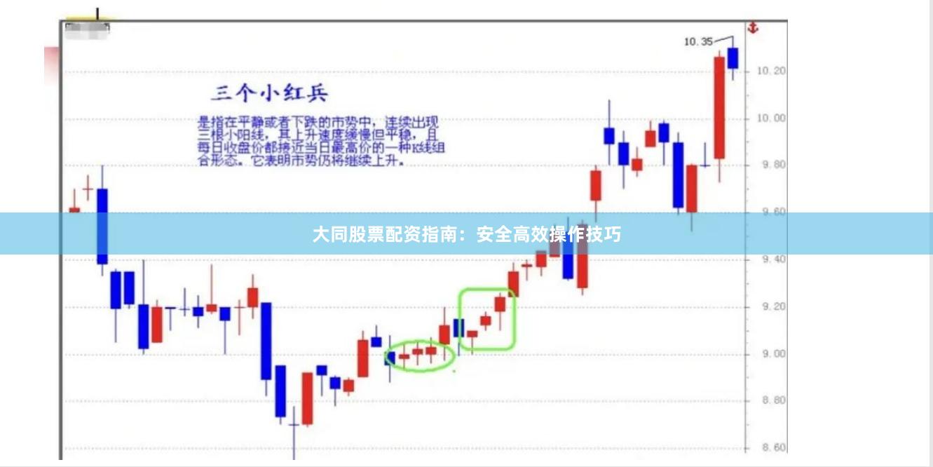 大同股票配资指南：安全高效操作技巧