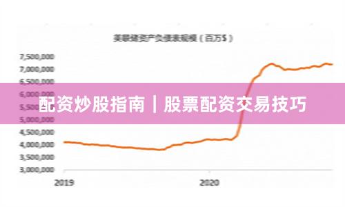 配资炒股指南｜股票配资交易技巧
