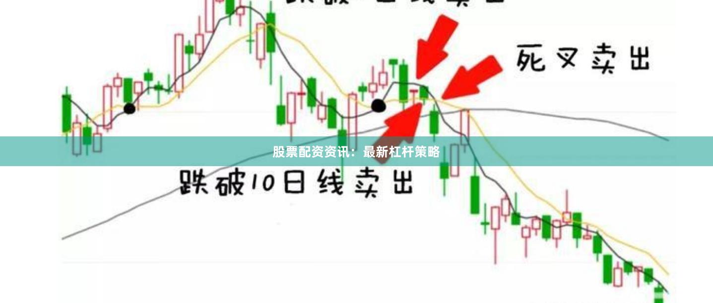 股票配资资讯：最新杠杆策略