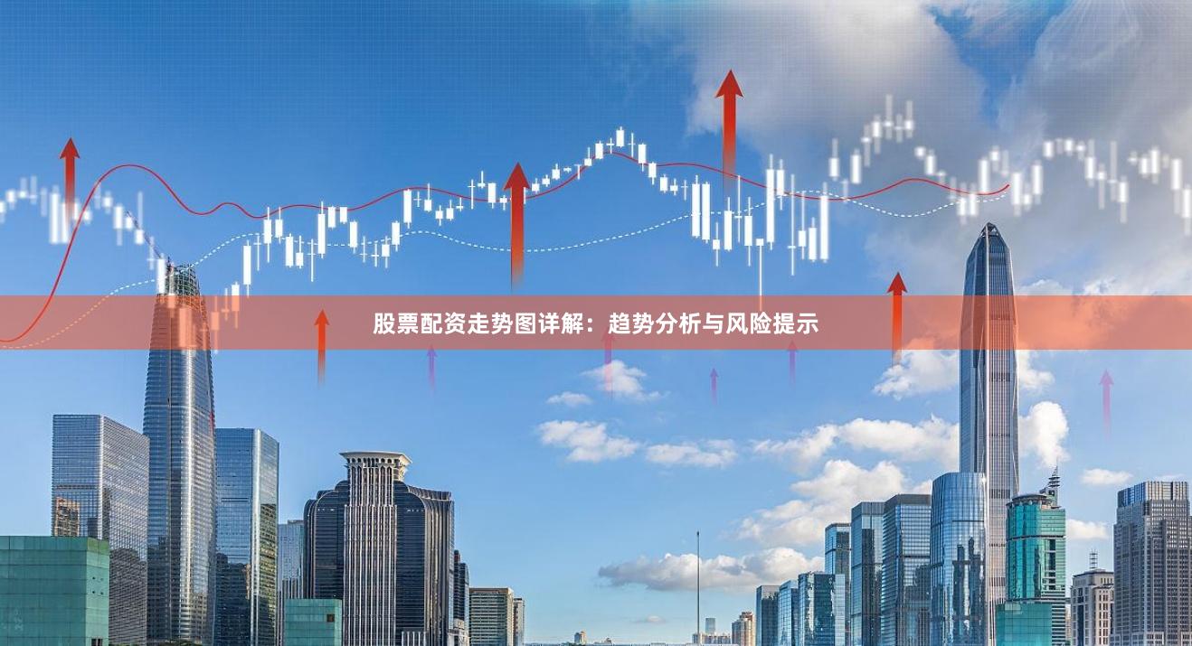 股票配资走势图详解：趋势分析与风险提示