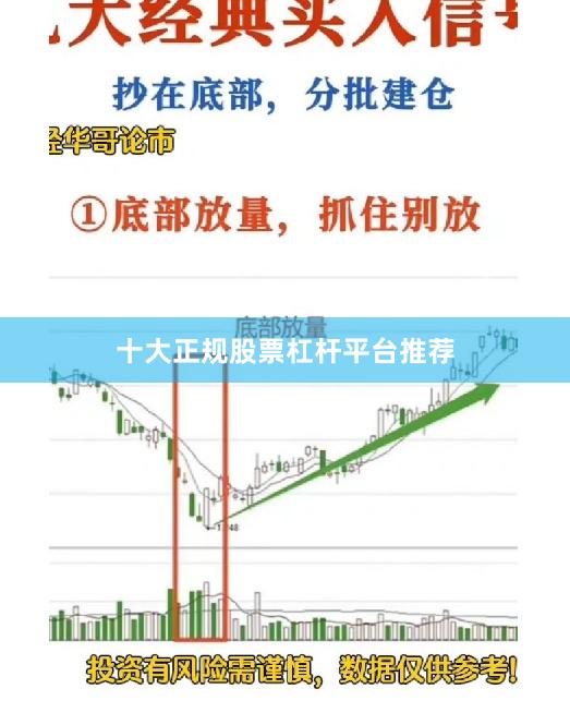 十大正规股票杠杆平台推荐