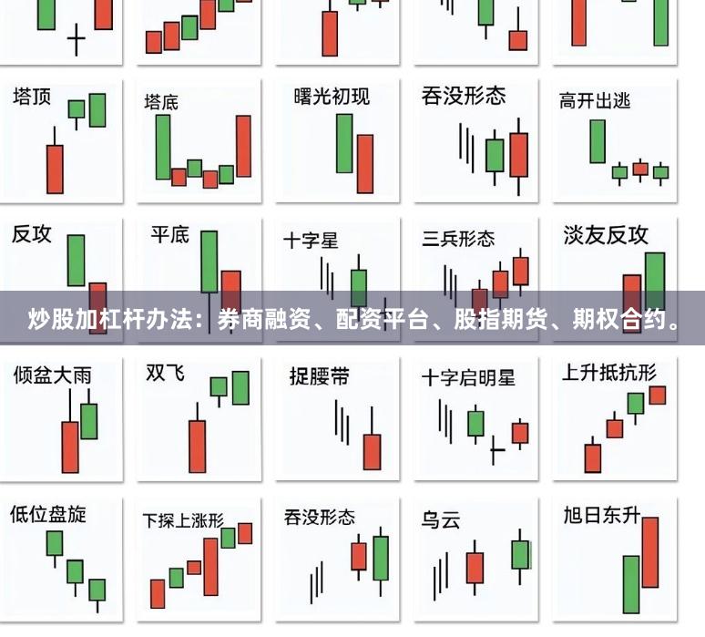 炒股加杠杆办法：券商融资、配资平台、股指期货、期权合约。