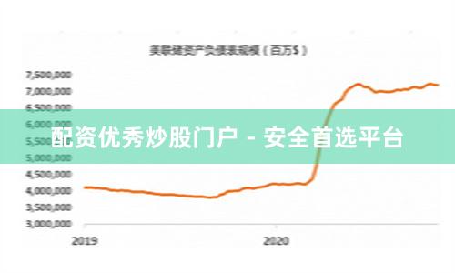配资优秀炒股门户 - 安全首选平台